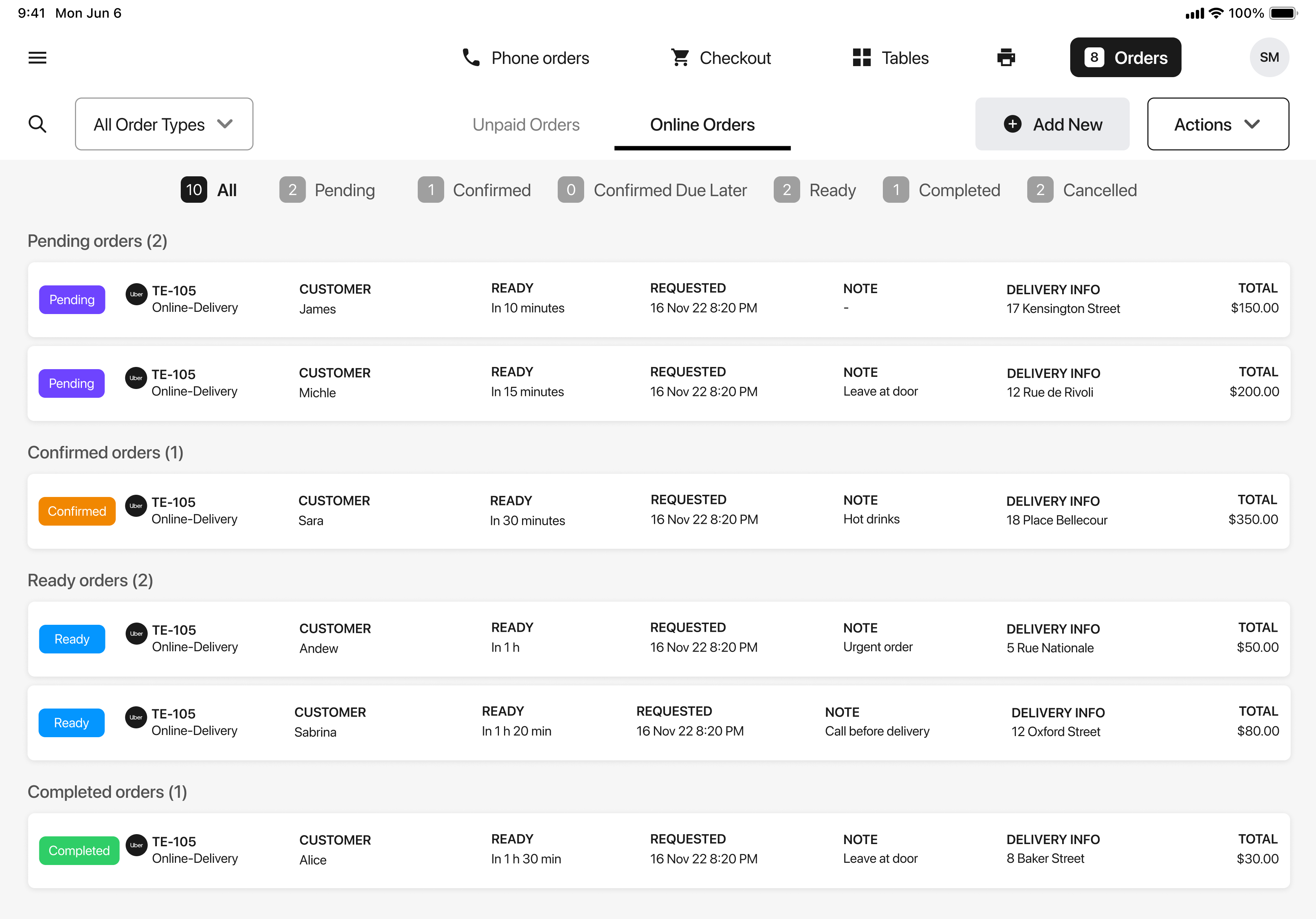 Orders overview