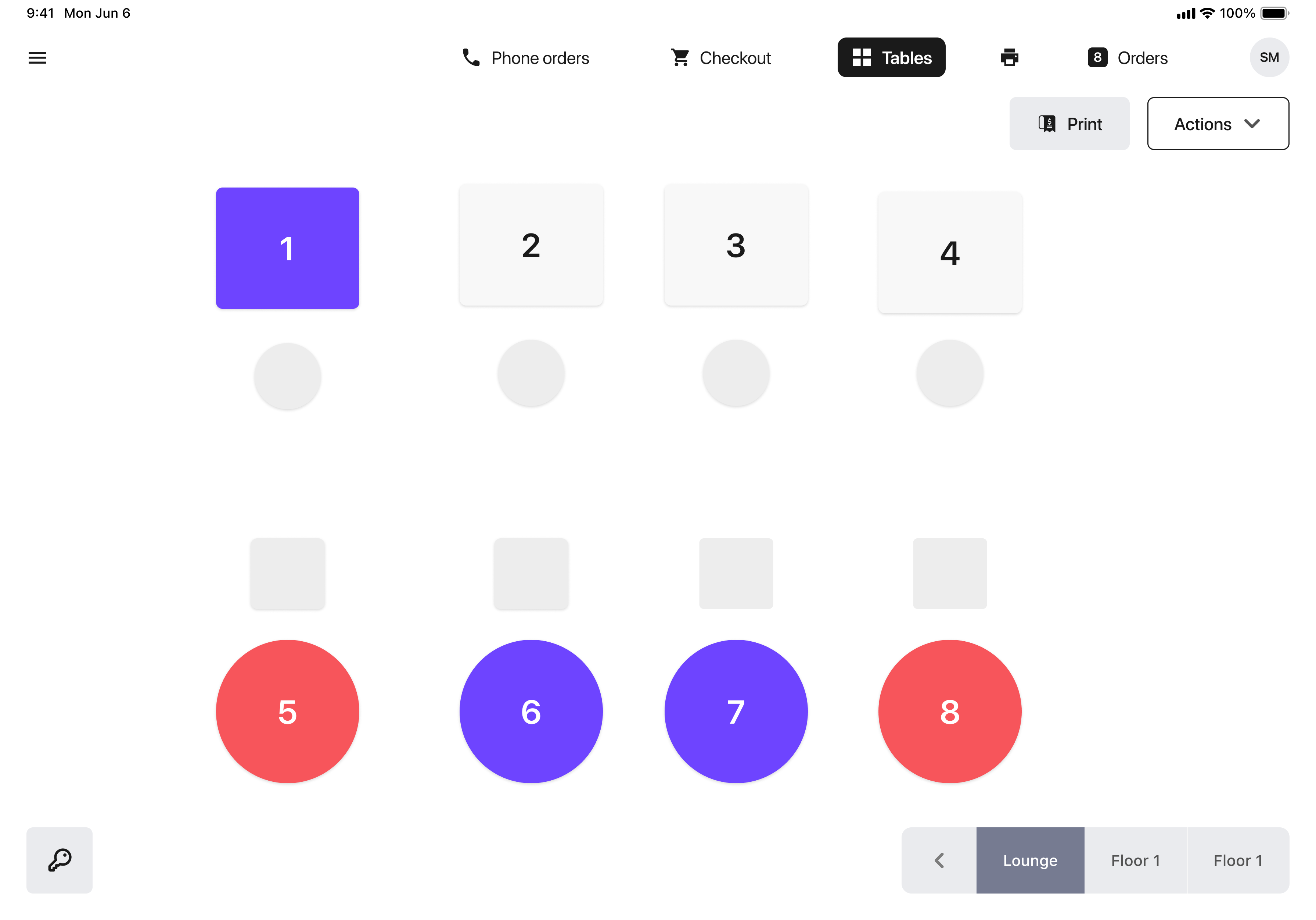 Tables overview